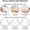 Baby Heart Rate Detection Instrument Doppler Heart Instrument Monitoring Home Pregnant Prenatal Baby Heart Rate Detector White