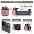 Multicolorful Diaper Bag Backpack Large Capacity, Durable Maternity Travel Backpack for Baby Care with Changing Pads Pink