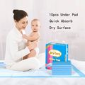 10-pack Disposable Underpads 23'' X 35'' Quick Absorb Breathable Incontinence Pads for Female Elderly Babies Maternity Pet Color-A image 1