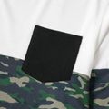Camouflage Colorblock Long-sleeve Cotton Sweatshirts with Pocket for Dad and Me Multi-color