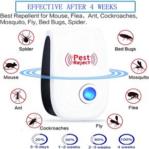 Ultrasonic Pest Repeller ECO-Friendly Electronic Pest Control Plug in