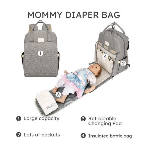 Baby Diaper Bag Backpack with Changing Station Large Capacity Multifunction Maternity Mom Bag