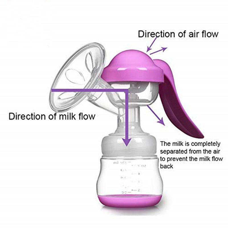 Manual Breast Pump Milking Machine with Scaled Breastmilk Collector for Breastfeeding Light Purple big image 3