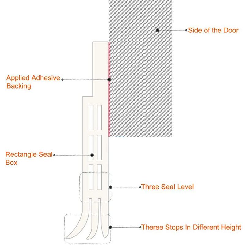 Door Draft Stopper Under Door Draft Blocker Strong Adhesive Door Sweep Dust and Noise Insulator Weather Stripping Noise Stopper White big image 3