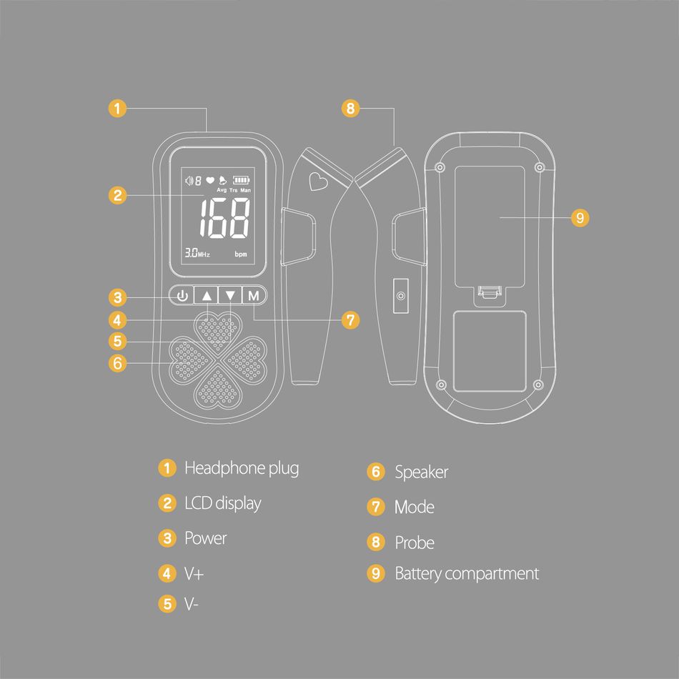 3 Modes Baby Heart Rate Detection Instrument Baby Heart Instrument Monitoring Household Pregnant Prenatal Baby Heart Rate Detector Grey big image 4