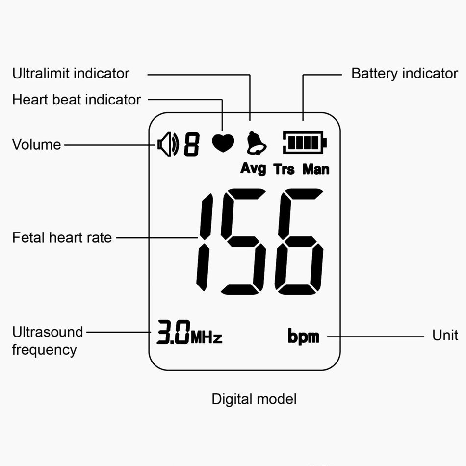 3 Modes Baby Heart Rate Detection Instrument Baby Heart Instrument Monitoring Household Pregnant Prenatal Baby Heart Rate Detector Grey big image 5