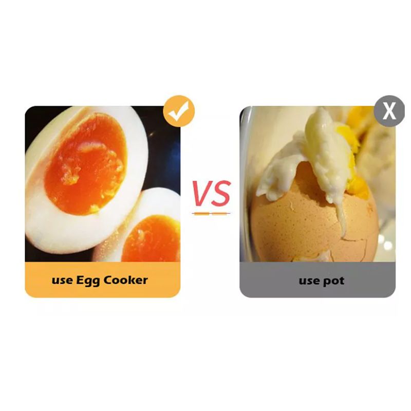 Panela de ovo rápida com capacidade de 7 ovos, panela de ovo elétrica com recurso de desligamento automático Branco big image 3