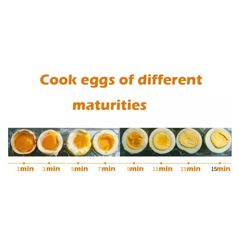 جهاز طهي البيض السريع سعة 7 بيضات ، جهاز طهي البيض الكهربائي مع خاصية الإغلاق التلقائي أبيض big image 4