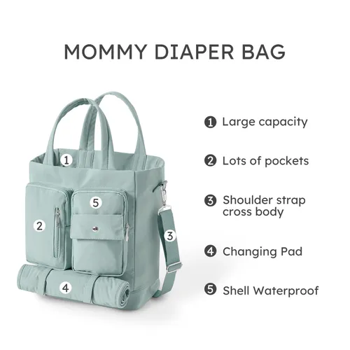 Diaper Bag Tote Multifunction Large Capacity Mom Bag with Waterproof Changing Pad and Adjustable Shoulder Strap