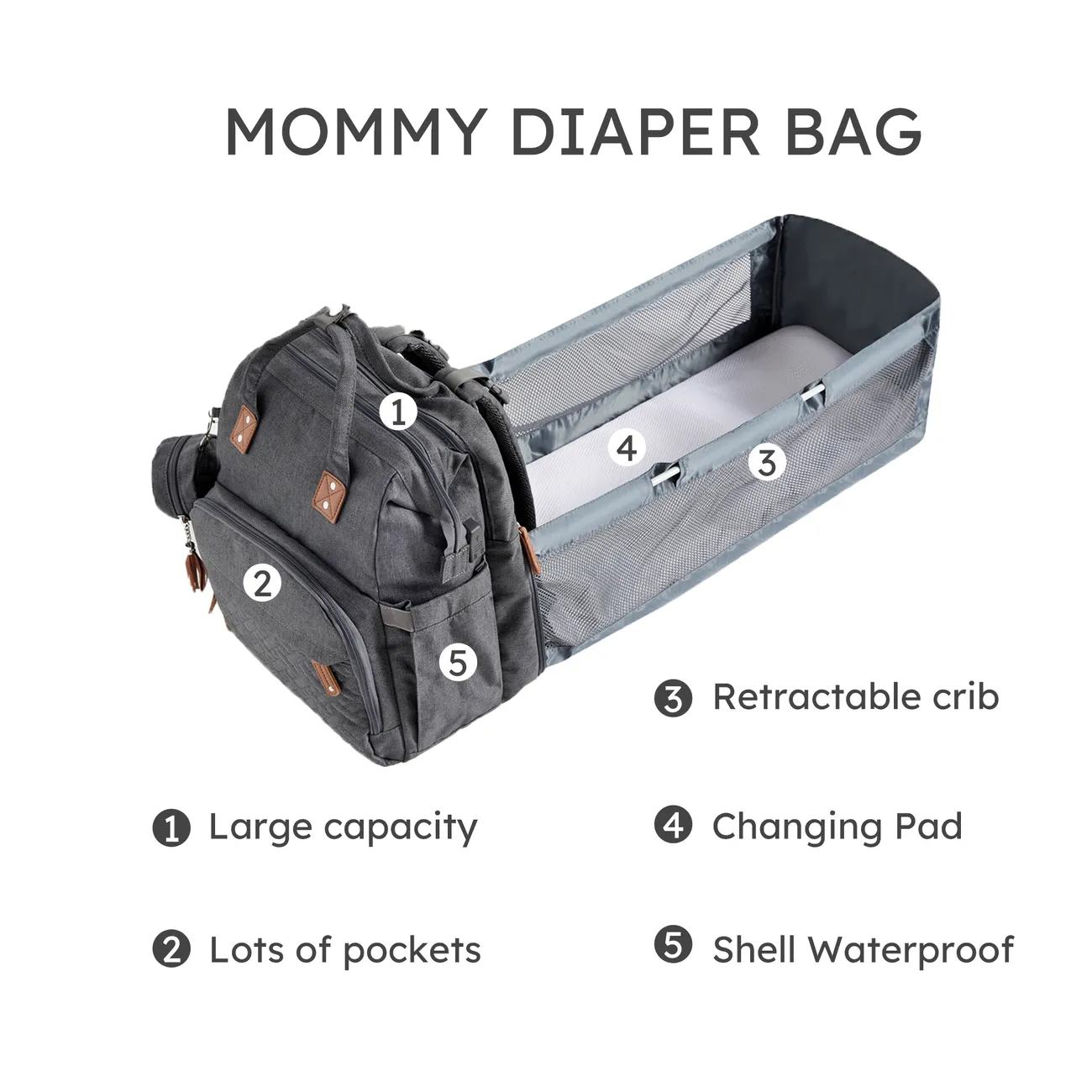 折疊床尿布袋背包便攜式大容量孕婦媽媽袋帶可拆卸奶嘴袋和尿布更換墊 顏色-A big image 1