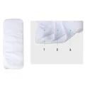 2-pack Reusable Cloth Diaper Inserts, Absorbent & Breathable Liners, 3-Layer Microfiber Inserts for Cloth Diapers   image 4