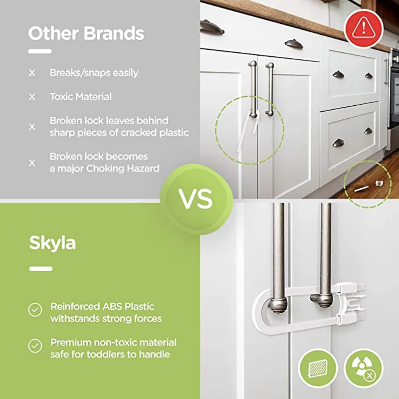Multi-Purpose Child Safety Lock Best for Baby Proofing Strong ABS Plastic Knob Cover Child Proof Cabinet Latches big image 3