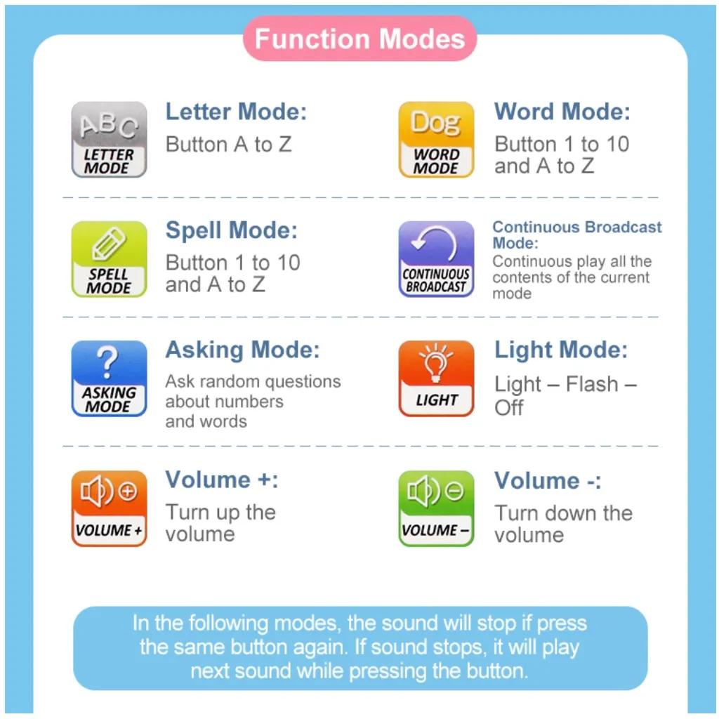 Touch Tablet Kid Laptop Educational Toy Blue image 3
