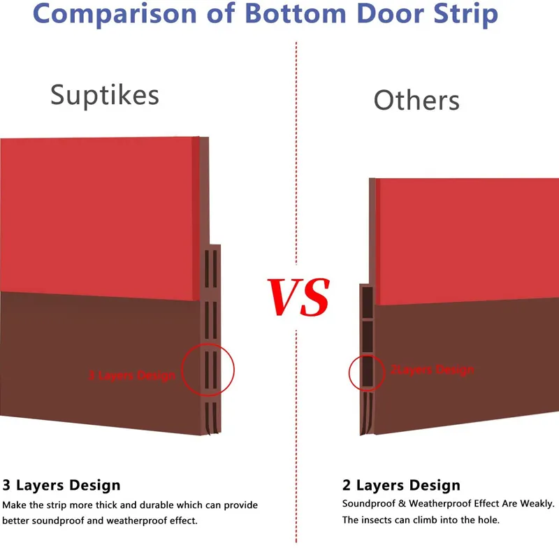 Door Draft Stopper Under Door Draft Blocker Strong Adhesive Door Sweep Dust And Noise Insulator Weather Stripping Noise Stopper