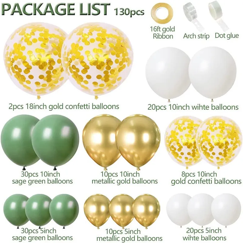 130 Pieces Birthday Party Decoration Avocado Green Latex Balloon Garland Arch Kit  big image 1