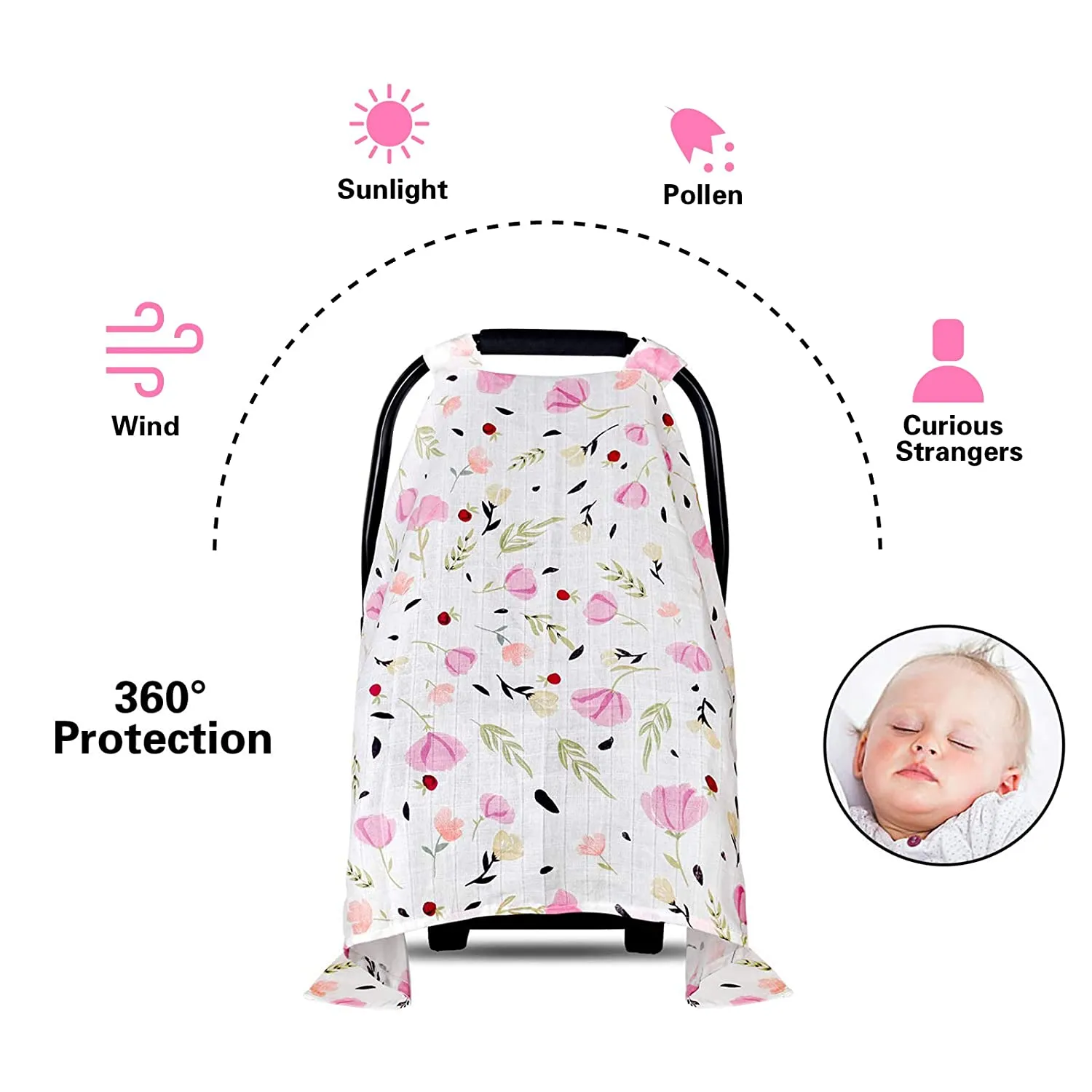 4 Colors Baby Seat Floral Print Sun Shade Multifunctional Breathable Car Cover  image 2