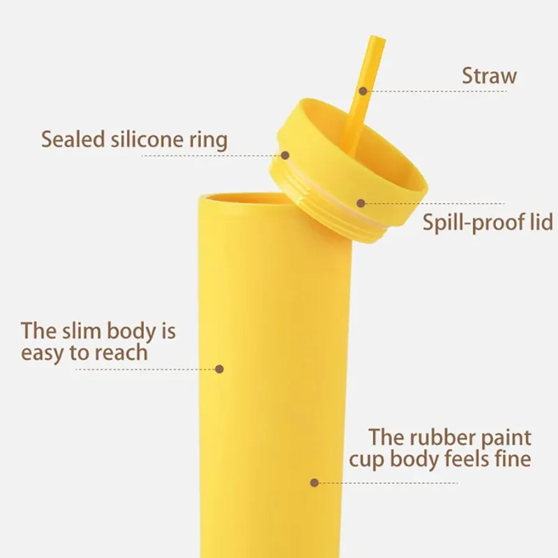 Double Wall Insulated Plastic Tumblers with Lid and Straws big image 3