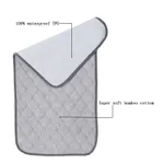 Baby Changing Mat Washable Reusable Waterproof Changing Pad Liners Portable Diaper Changer Mat for Home Travel Outdoor  image 3