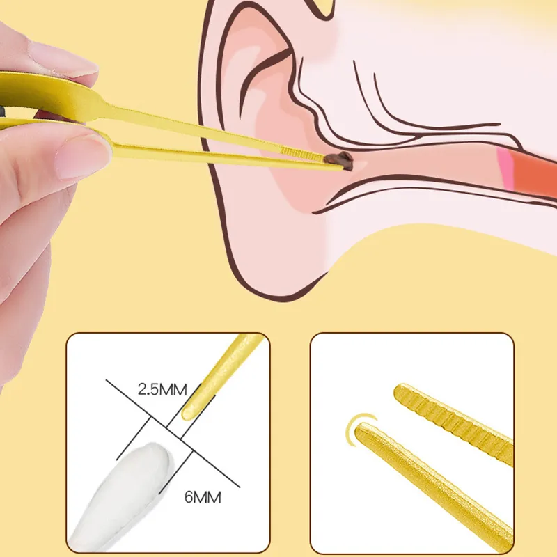 2Pcs Ear Wax Removal Tool Set with LED Light and 5X Magnifier Earwax Removal Kit  image 5