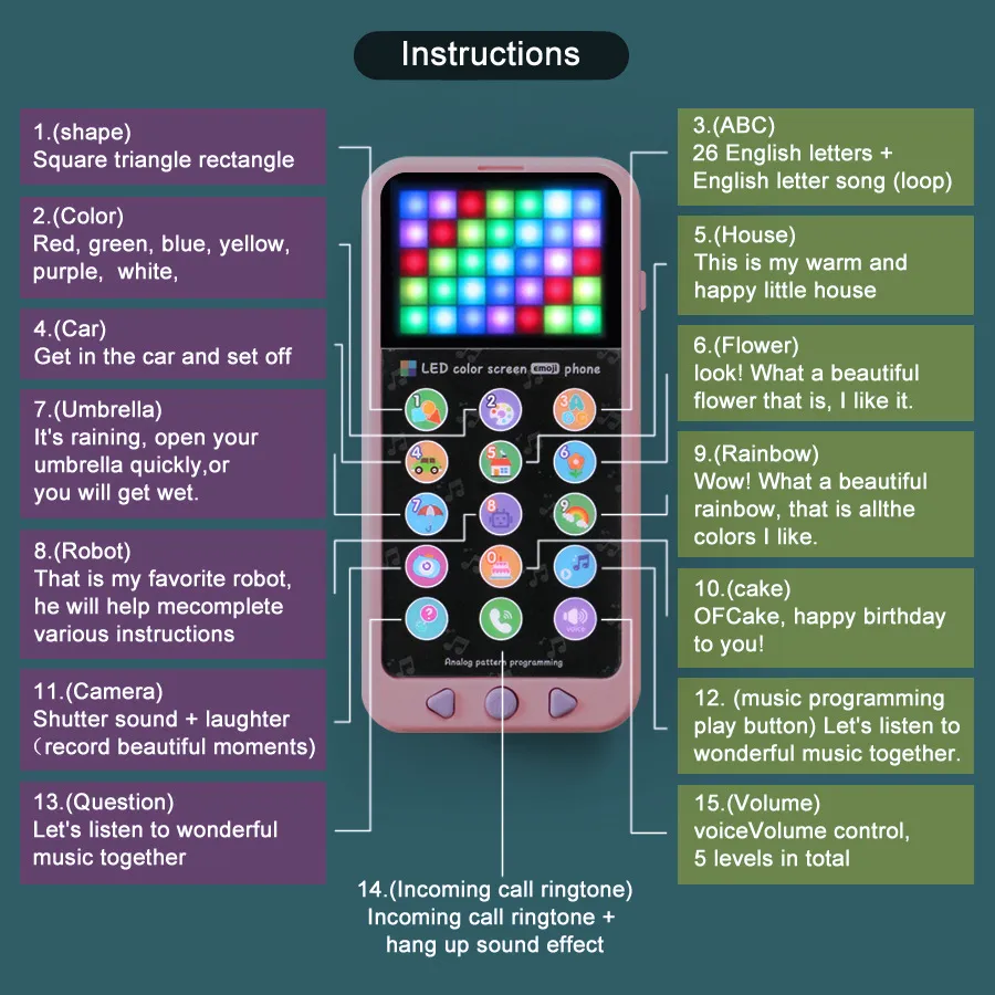Emoji Phone Touch Screen LED Color Screen Mobile Phone Toy Early Education Machine Toddler Learning Toys  image 3