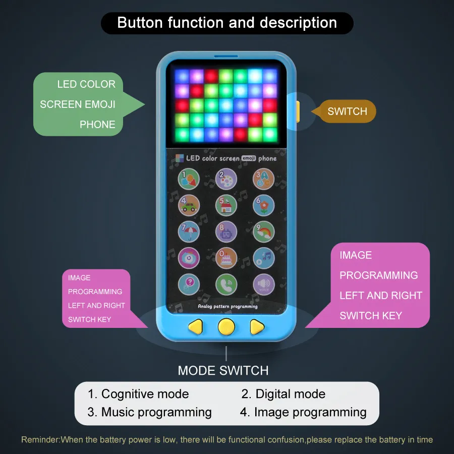 Emoji Phone Touch Screen LED Color Screen Mobile Phone Toy Early Education Machine Toddler Learning Toys  image 5