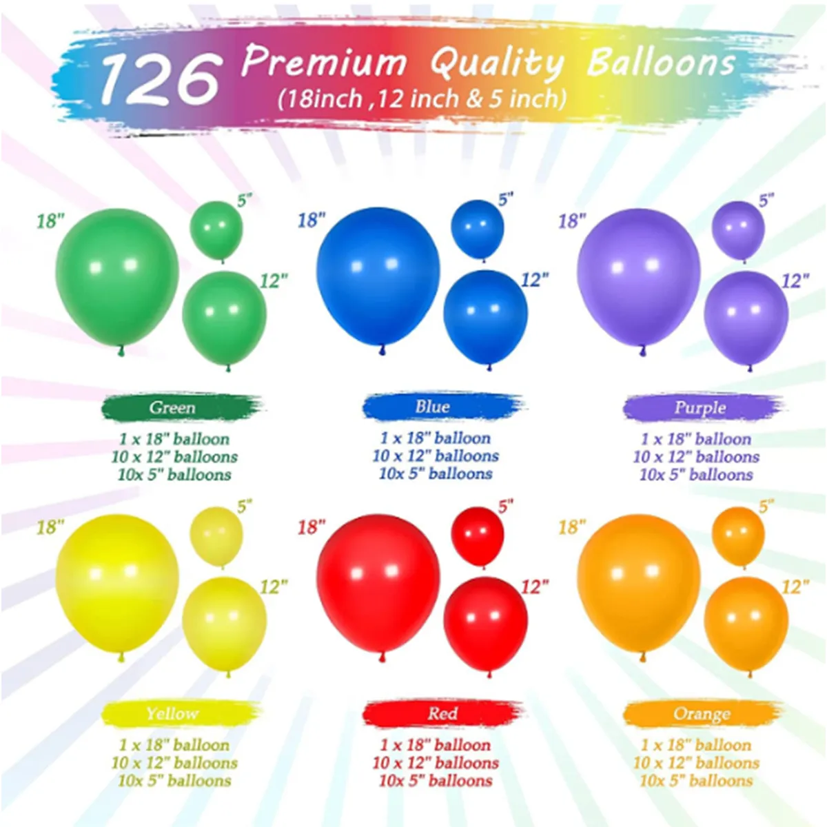 Rainbow Balloons Garland Arch Kit, 126pcs Color Balloons Colorful Party Balloons for Birthday Party Baby Shower Decoration Multi-color big image 1