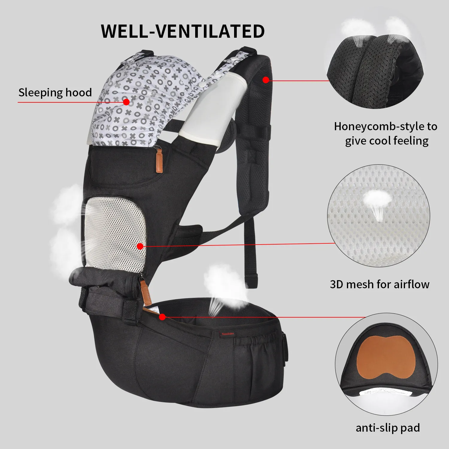Four Seasons Multi-Functional Breathable Baby Waist Stool Carrier Backpack with Shoulder Straps Black image 2
