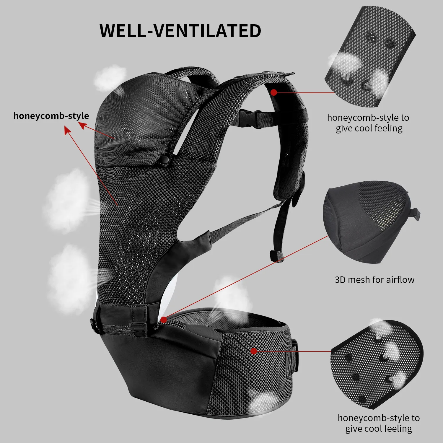 New Multi-functional Breathable All-Season Baby Carrier Waist Stool
